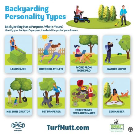 Identifying your backyarding personality type is an important first step in creating a backyard that supports your family’s needs and desires.