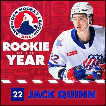 Jack Quinn named AHL’s Most Outstanding Rookie