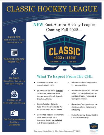 The Classic Hockey League will begin play in a few short months.
